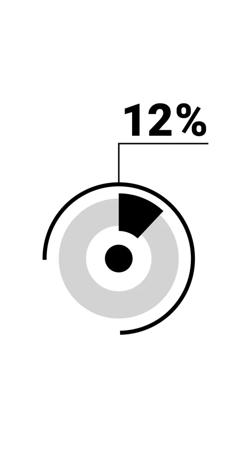 12 percent vertical donut chart. Circle round infographic, graphic animatio.. 스톡 동영상 285645182