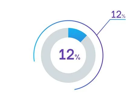 12 percents pie chart infographic elements. 12% percentage infographic circ.. 스톡 일러스트
