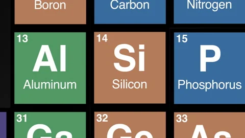 14 zoom on Silicon element on periodic table Stock Footage 265046972