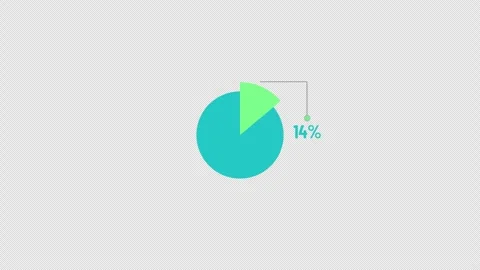 15 Percent Circular Pie Chart Indicator Animation Stock Footage 343540248