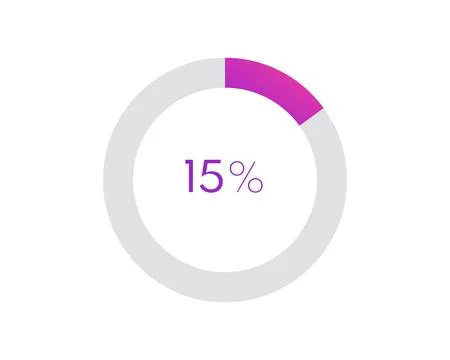 15 percent pie chart. Circle diagram business illustration, Percentage vect.. Stock Illustration