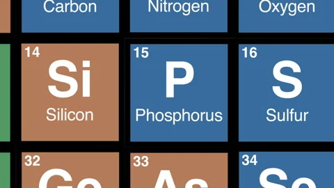 15 zoom on Phosphorus element on periodic table Stock Footage 265047073