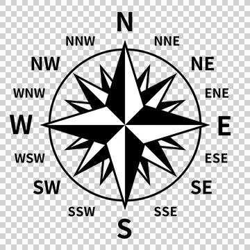 16 direction compass, Initials of East, West, South, North Stock Illustration