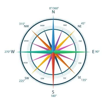 16 ray wind rose. Vector illustration. Stock Illustration