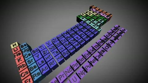 17 CGI periodic Table two Stock Footage