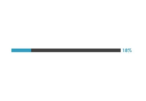 18 Percent loading icon, Progress bar vector illustration 스톡 일러스트