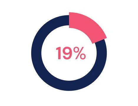 19% circle diagrams Infographics vector, 19 Percentage ready to use for web.. Stock Illustration