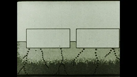 1930s: Animated dots move from bottom of rectangles into surface. Jagged lines Video stock 119074434