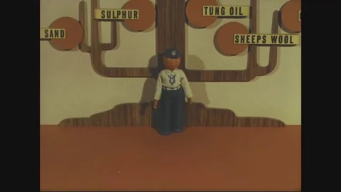 1940 - In this stop-motion sequence, order forms for natural resources spring to Video stock 84789285