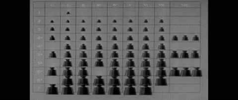 1940s: Animation.  Weights on chart are replaced with letters and numbers. Stock Footage 160169439