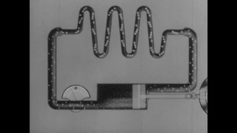 1940s: Electrical current flows through alternating flow single phase circuit, Stock Footage 123020388