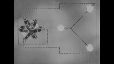1940s: Magnet inside coils, wires connect, magnet spins, current flows. Stock Footage 123020243
