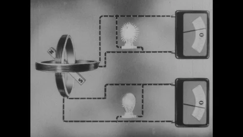 1940s: Magnet spins inside coils. Volt meters attach to coils. Light bulbs Stock Footage 123020321