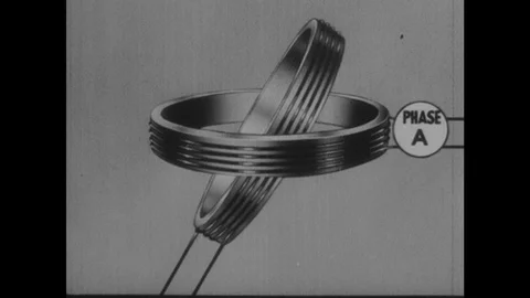 1940s: Magnet spins inside three coils. Stock Footage 123020291