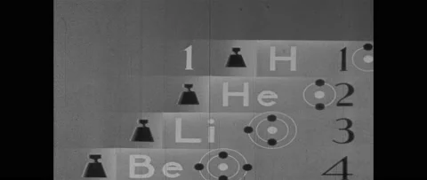 1940s: Numbers appear next to chart.  Weights.  Steps disappear. Stock Footage 160169631