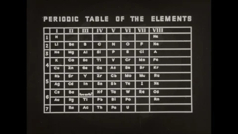 1940s: Periodic table of elements. Map of earth highlights Russia. Scientific Stock Footage 113939892
