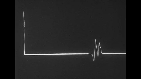 1940s: Radar waves on screen / Soldier looks through viewer. Stock Footage 74512689