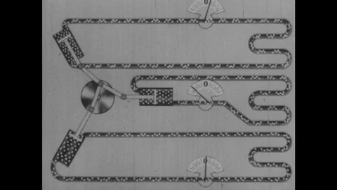 1940s: Three phase system. Pistons pump, needles on dials move. Coil. Stock Footage 123020294