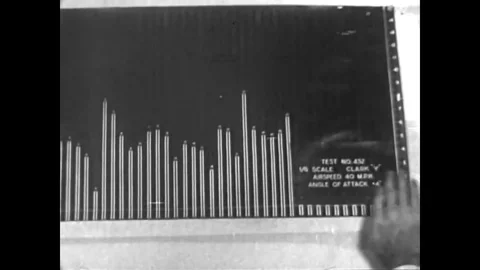 1941 - An engineer uses a photograph from a manometer to plot a pressure curve. Vídeos de archivo 79446598