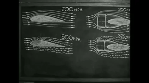 1941 - Scale models of aircraft are tested in a vertical wind tunnel and in a Stock Footage 83104869