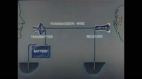 1942 - Animation is used to show how Alexander Graham Bell's telephone operated Stock Footage 232847334