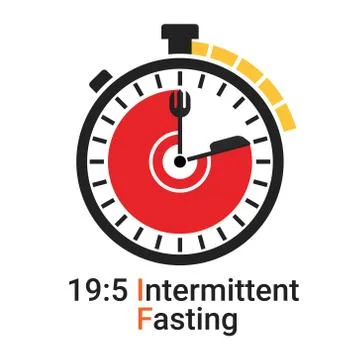 19/5 Intermittent Fasting (IF) is a form of time restricted fasting eating. Stock Illustration