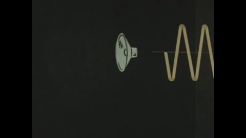 1950s: Animated sine waves emit from oscillator, amplifiers and turntable. Sound Stock Footage 242276895