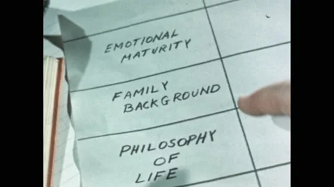1950s: Hand with pencil writes on comparison chart. Boy stands from couch and Stock Footage 189953041