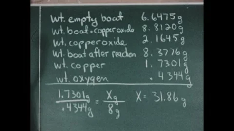 1950s: Hand places copper oxide in test tube near balance scale in chamber. Hand Video stock 303660135