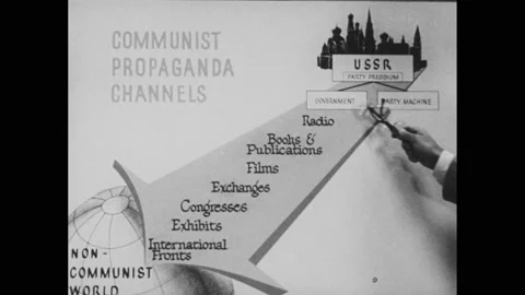 1950s: Man points to chart: Communist Pr... | Stock Video | Pond5