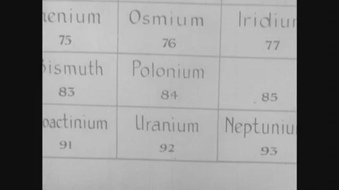 1950S: PERIODIC TABLE OF ELEMENTS. CHUNK OF SILVER. Stock Footage 80351971