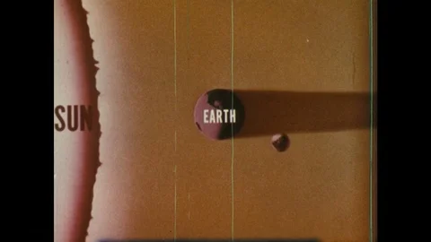 1960s: Animated diagram of earth in relation to sun as lunar eclipse occurs. Stock Footage 82730806