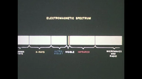 Electromagnetic Spectrum Stock Footage ~ Royalty Free Stock Videos | Pond5