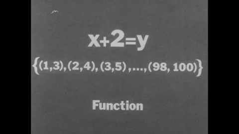 1960s: Equation x+2=y. Ordered pairs and solutions sets grow exponentially Stock Footage 254997302