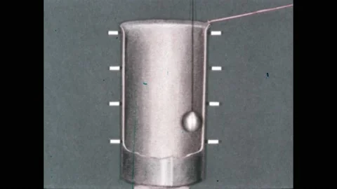 1960s: Illustration of interior Faraday Ice Bucket experiment. Two Van de Graff Stock Footage 221103371