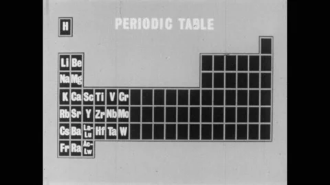 1960s: Periodic table, elements appear. Arrow highlights alkali metals, Video stock 220377958