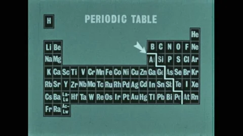 1960s: Periodic table of elements with l... | Stock Video | Pond5