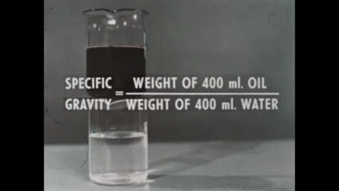 Specific Gravity Stock Videos – Royalty-Free HD & 4K Videos