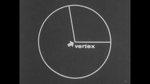 1960s: Two lines at angle with arrow pointing to vertex, circle forms around Stock Footage 252861216