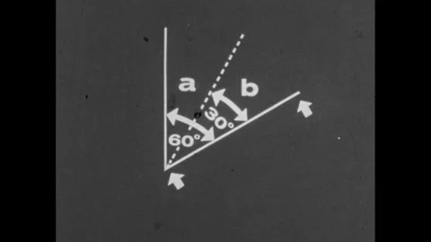 1960s: Two lines at angle with different degrees inside angle. Equation appears. Stock Footage 252861178