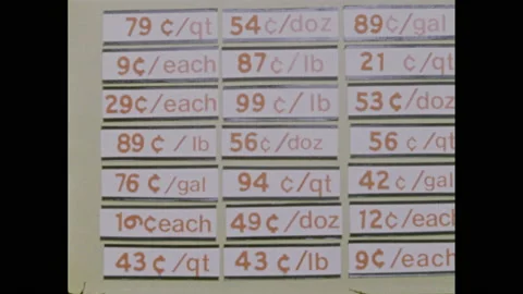 1970s: Animated prices changing. Moving shopping cart with items being added. Stock Footage 157930981
