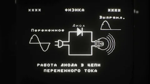 1970s Soviet CBM RETRO Computer Screen Display Data Vintage Film Movie Vidéo 87307031