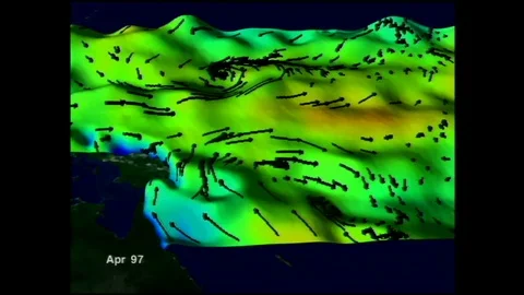 1990s: Multi-colored patterns of waves a... | Stock Video | Pond5