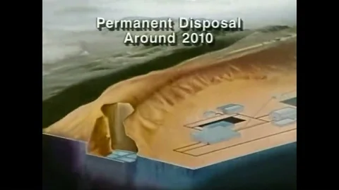 1992 - Animation shows how a monitored retrievable storage facility would handle Vidéo 94258943