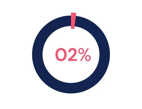 2% circle diagrams Infographics vector, 2 Percentage ready to use for web d.. Ilustración de archivo