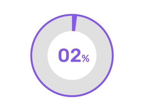 2% circle percentage diagrams, 2 Percentage ready to use for web design, in.. Ilustración de archivo