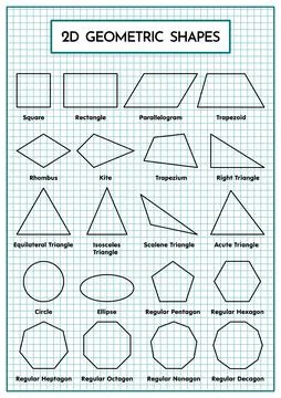 2 Dimensional Geometric Shapes Set Stock Illustration