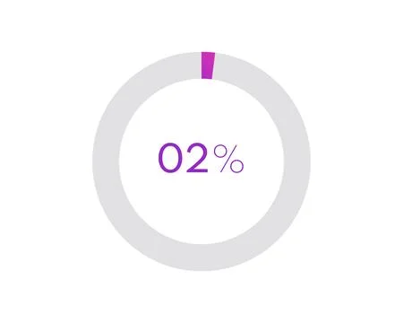 2 percent pie chart. Circle diagram business illustration, Percentage vecto.. Stock Illustration
