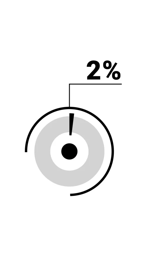 2 percent vertical donut chart. Circle round infographic, graphic animation.. 스톡 동영상 285645166