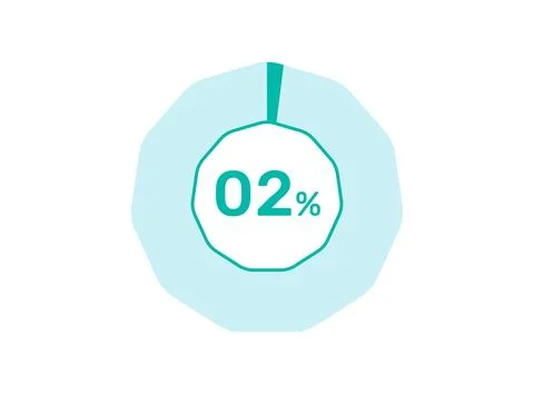2% Percentage, Circle Pie Chart showing 2% Percentage diagram infographic f.. Ilustración de archivo